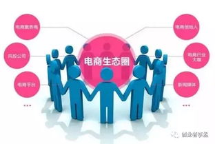 個人互聯(lián)網(wǎng)服務項目大全與深度解析 從創(chuàng)意到盈利的實戰(zhàn)指南